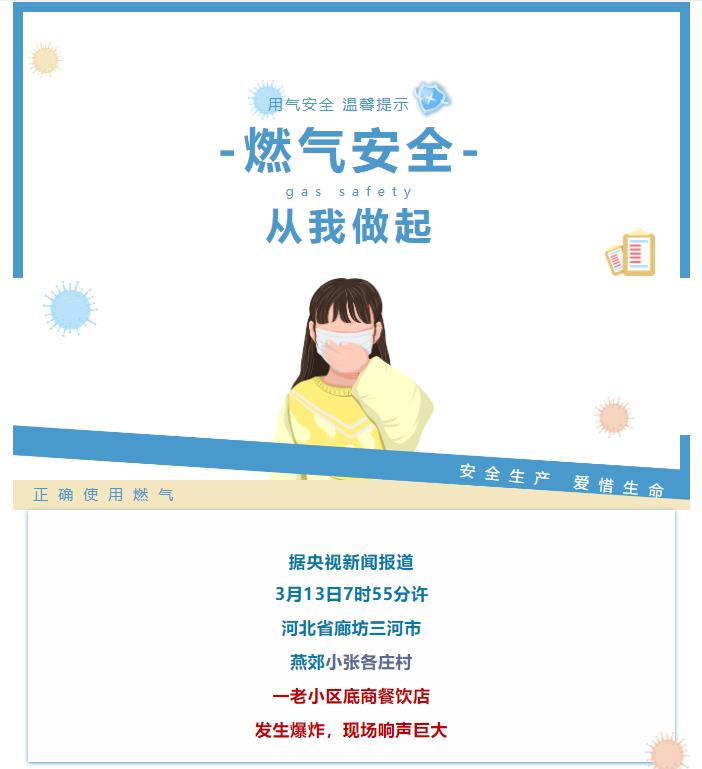 突發(fā)！燃氣泄露7死27傷！物業(yè)緊急提醒：安全正確使用燃氣！